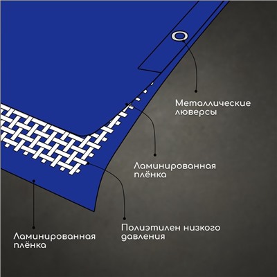 Тент защитный, 6 × 3 м, плотность 180 г/м², люверсы шаг 1 м, тарпаулин, УФ, синий