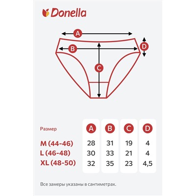 Женские трусы-бразилиана 2 шт. Donella