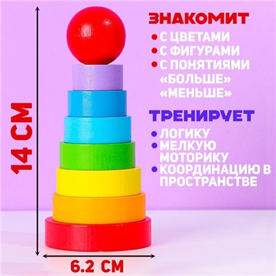 Детская развивающая пирамидка "Фигурки" 14 × 6,2 × 6,2 см, по методике Монтессори