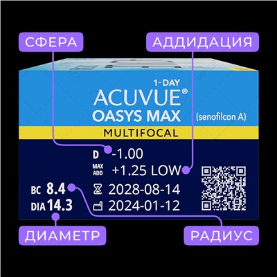 Acuvue Oasys MAX 1-Day Multifocal