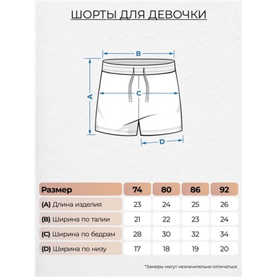 Шорты для девочки Ментол