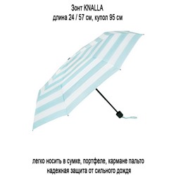 Зонт KNALLA синий/белый
