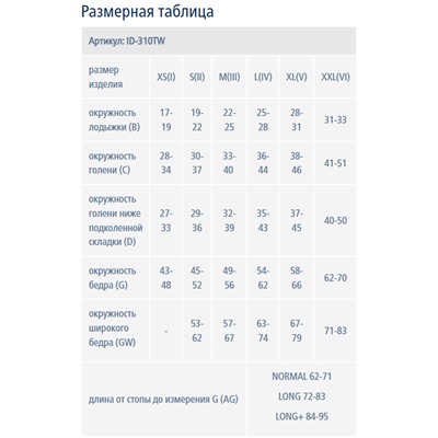 Чулки полупрозрачные с открытым носком (2 класс) Idealista ID-310TL