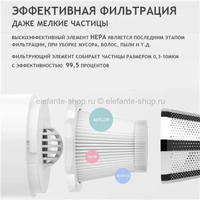 Беспроводной пылесос Portable Vacuum Cleaner White МА-535 (96)